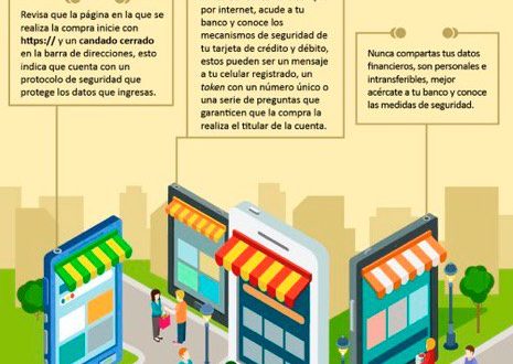 Verifica lo siguiente para hacer compras seguras a través del comercio electrónico