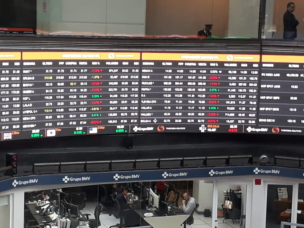 BMV cerró con repunte de 1.89%, su mejor avance en un día desde el 28 de julio