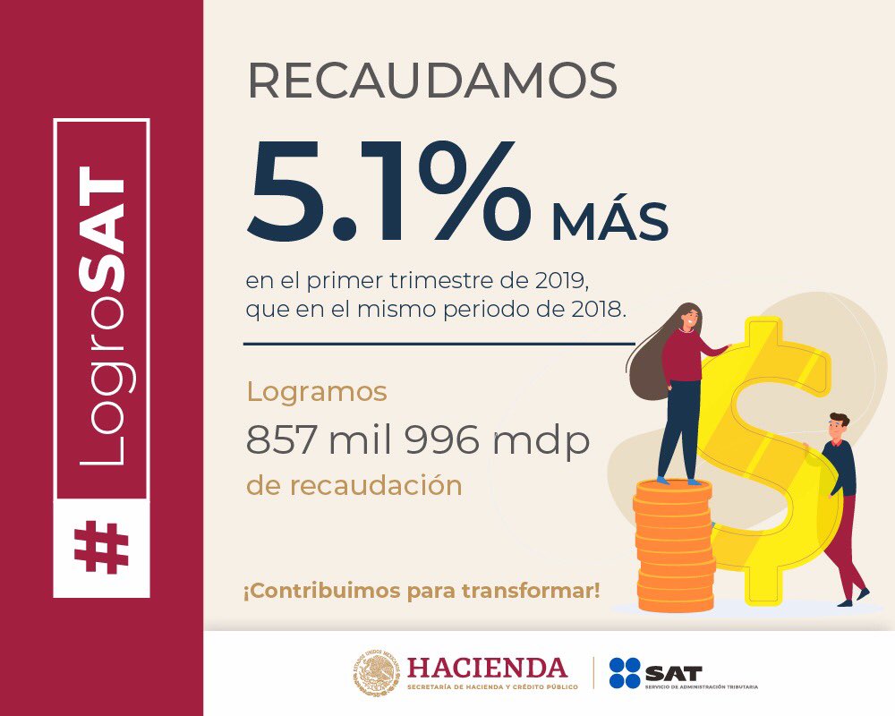 SAT, recaudación