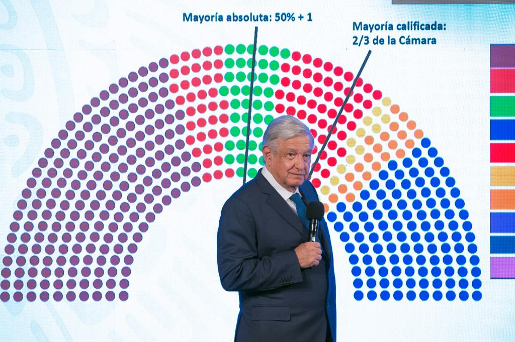 PRI y Morena “se hacen ojitos” en San Lázaro