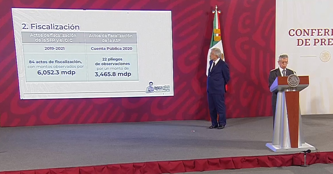 Presentan 38 denuncias por daño patrimonial contra Segalmex, Liconsa y Diconsa