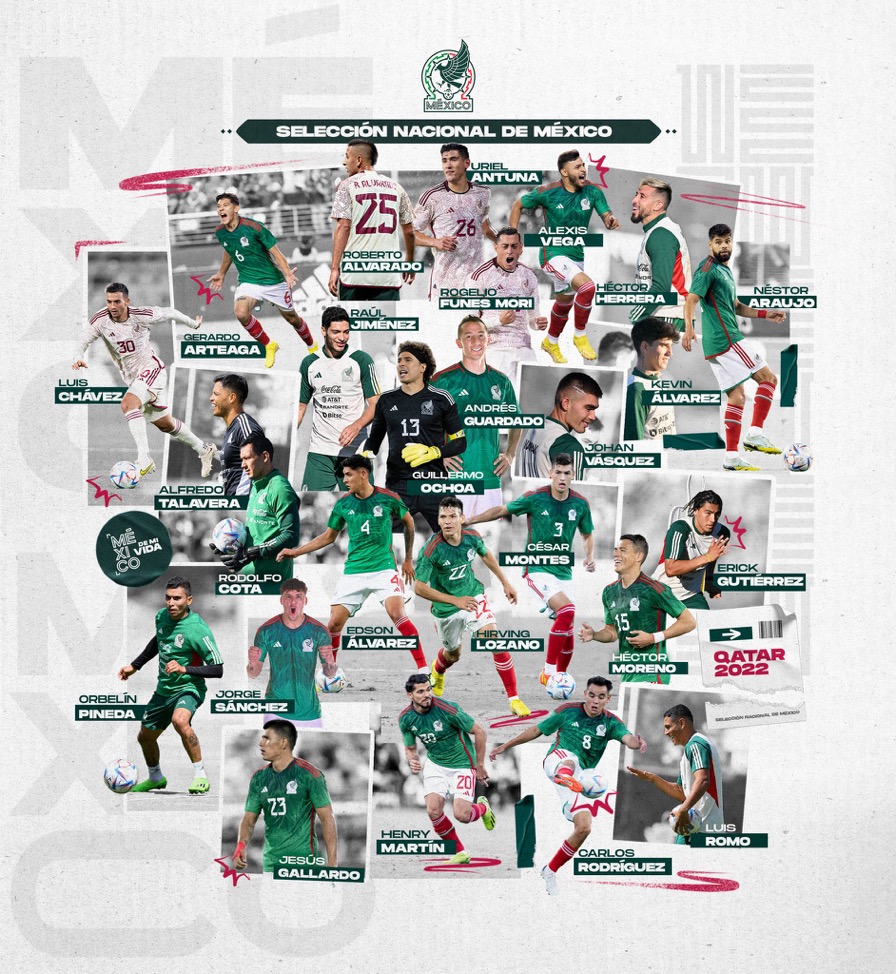 Selección Nacional: conoce a los 26 jugadores que participarán en Qatar 2022