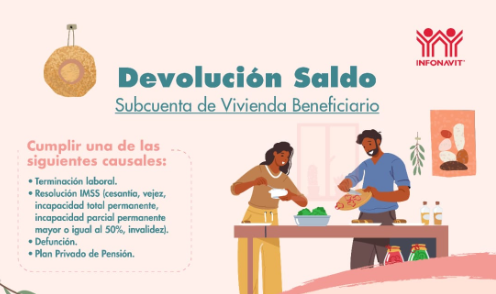 ¿Falleció tu familiar? Te decimos cómo recuperar su ahorro en Infonavit