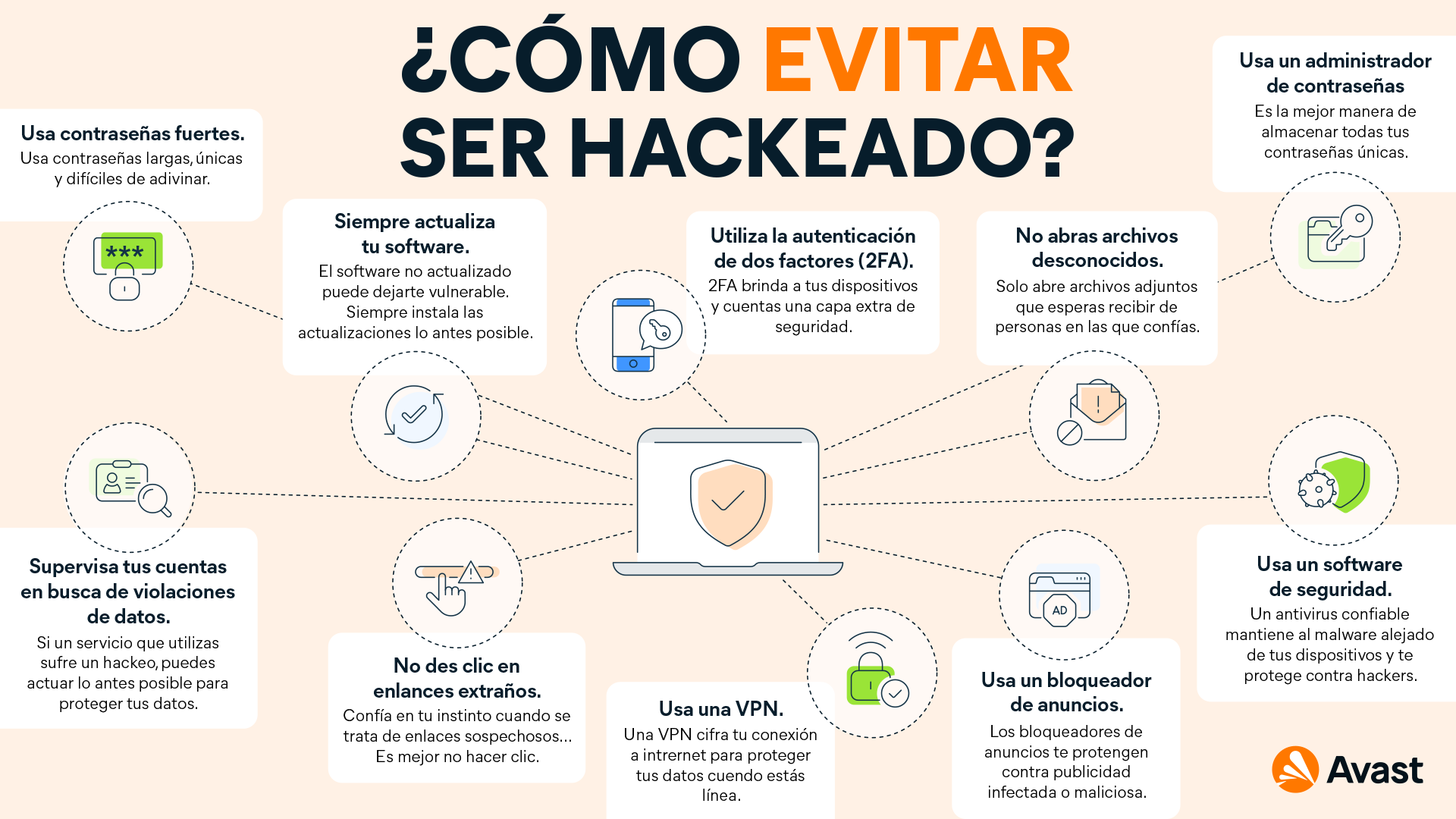 @avast_ESP