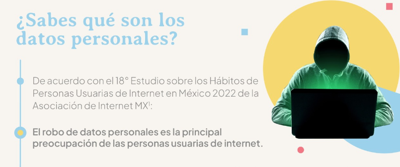 Multas por infringir la Ley de protección de datos superaron los 60 mdp en 2022: INAI
