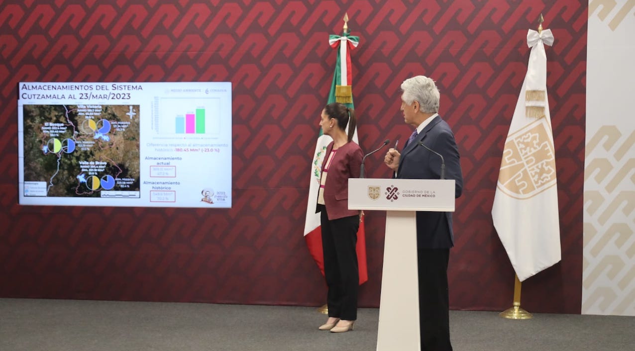 Claudia Sheinbaum y Germán Martínez Santoyo / Conagua