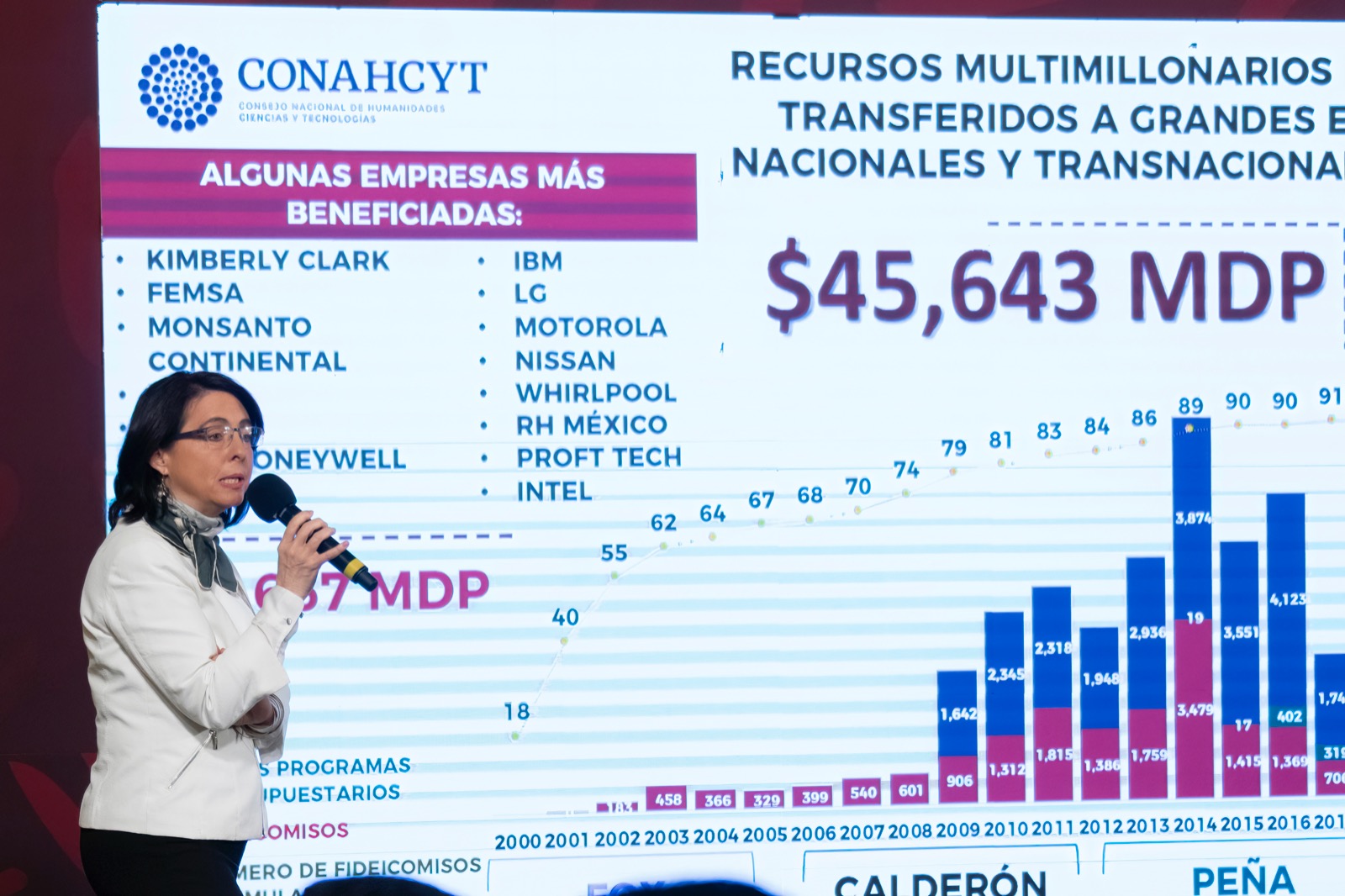 Conacyt no va a desaparecer, se fortalecerá con la reforma: María Elena Álvarez Buylla