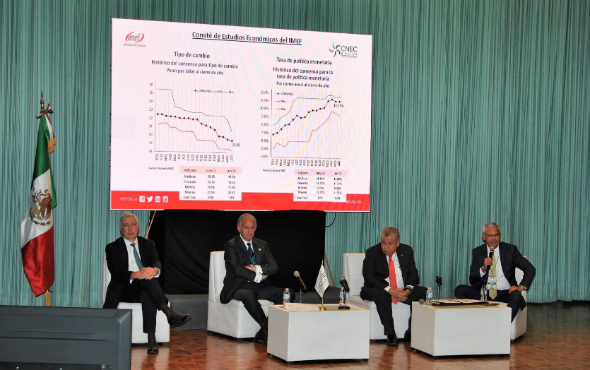 Economía mexicana cerrará el sexenio de AMLO con una tasa menor a 2%: IMEF
