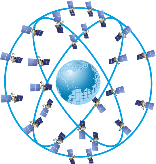 ¿en Qué Se Aplica Glonass El Sistema Ruso Que Instalará Méxicoemk 4340